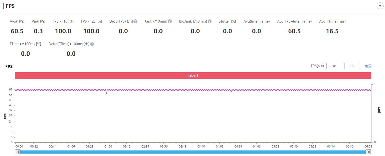 安兔兔跑分40万的骁龙芯片,安兔兔破百万芯片