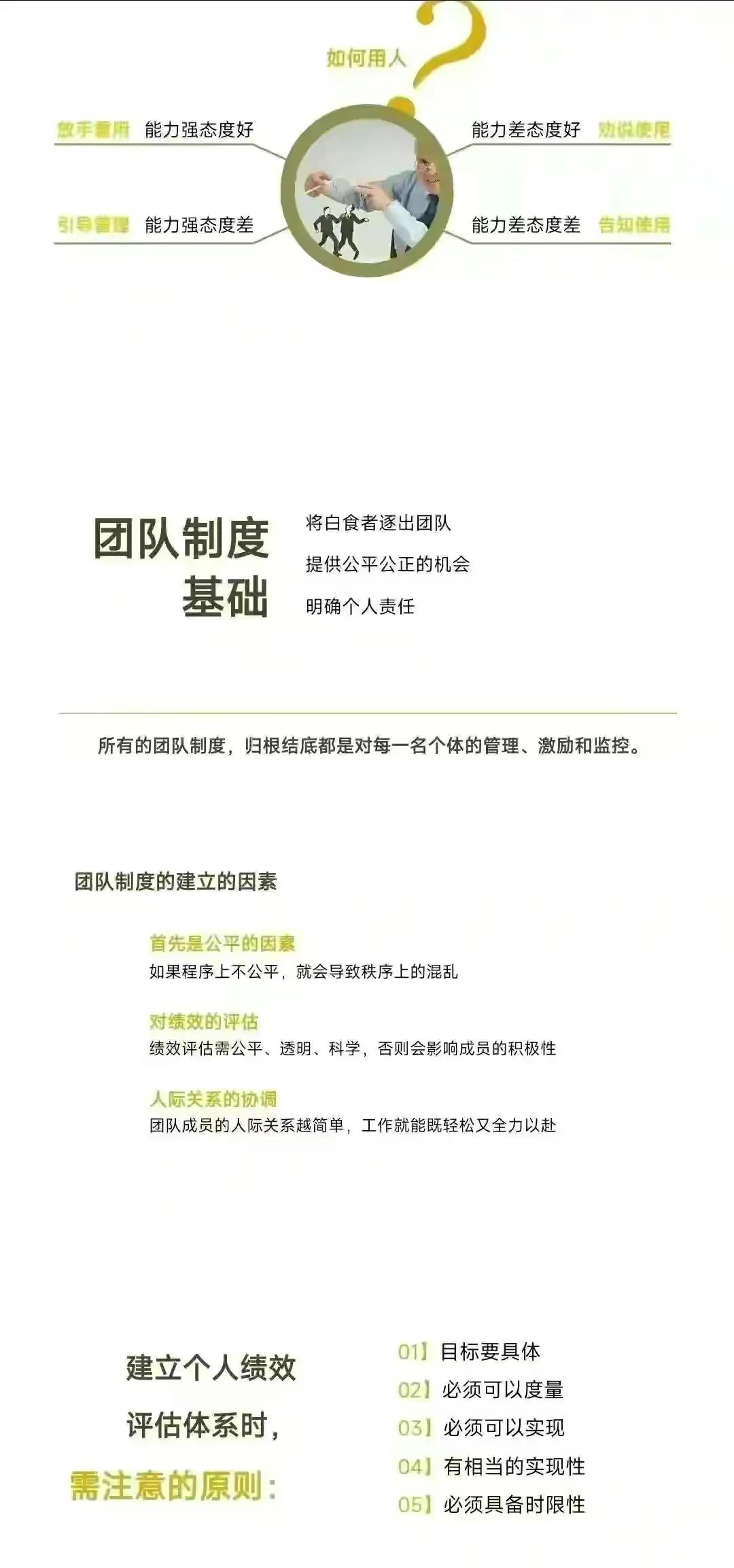40套销售团队内训课件,管理团队的思路和方法课件