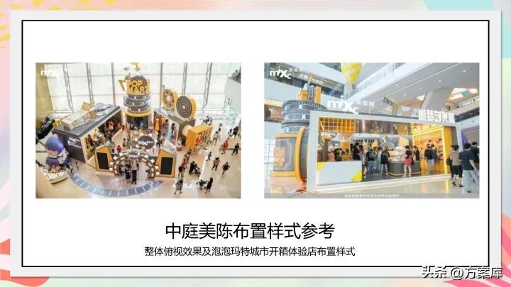 2022万象城疫后品牌联名跨界活动策划方案