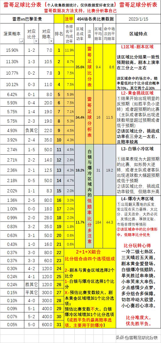 足球比赛皇马vs塞维利亚回放,皇马vs塞尔塔最新情报