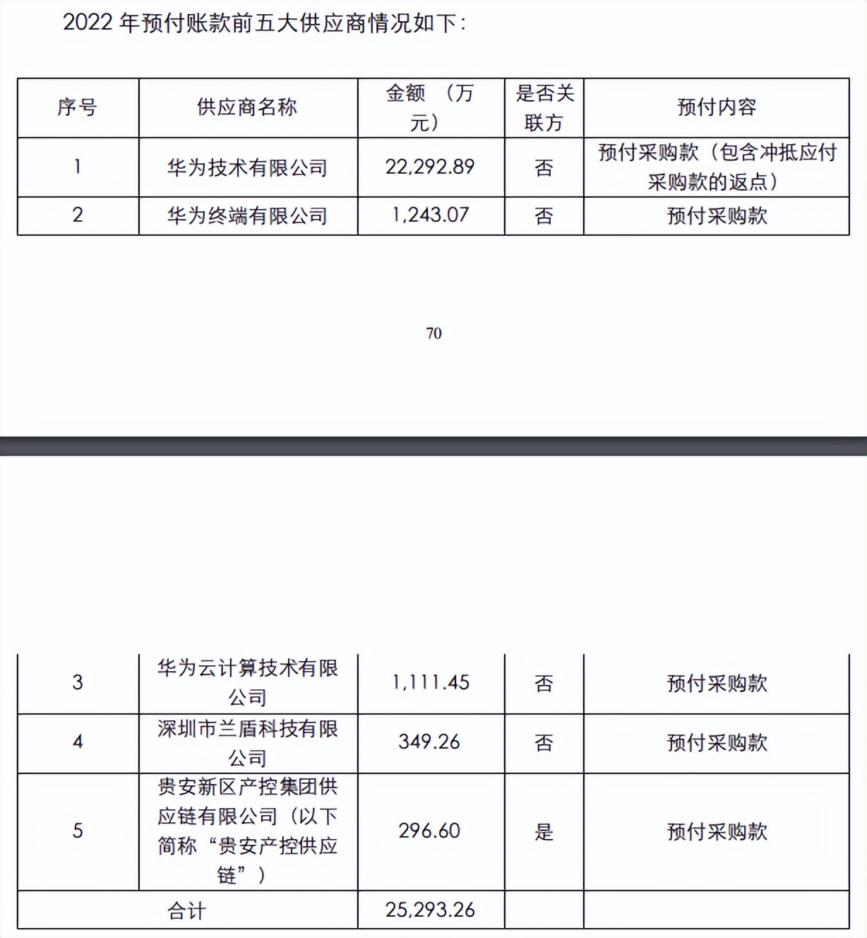 华为独角兽拓维信息,拓维信息与华为打造超算中心