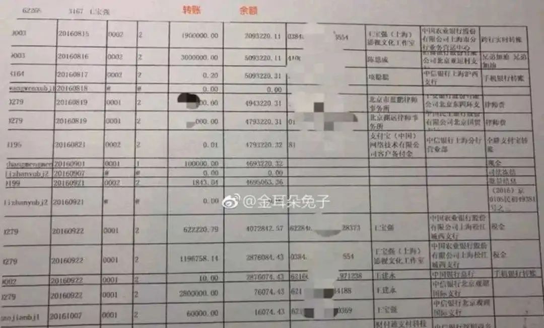 王宝强背后的心酸,王宝强背后的照片