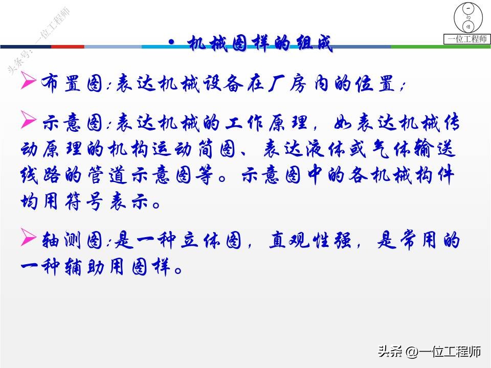 三坐标形位公差讲解视频,三视图画法细节讲解