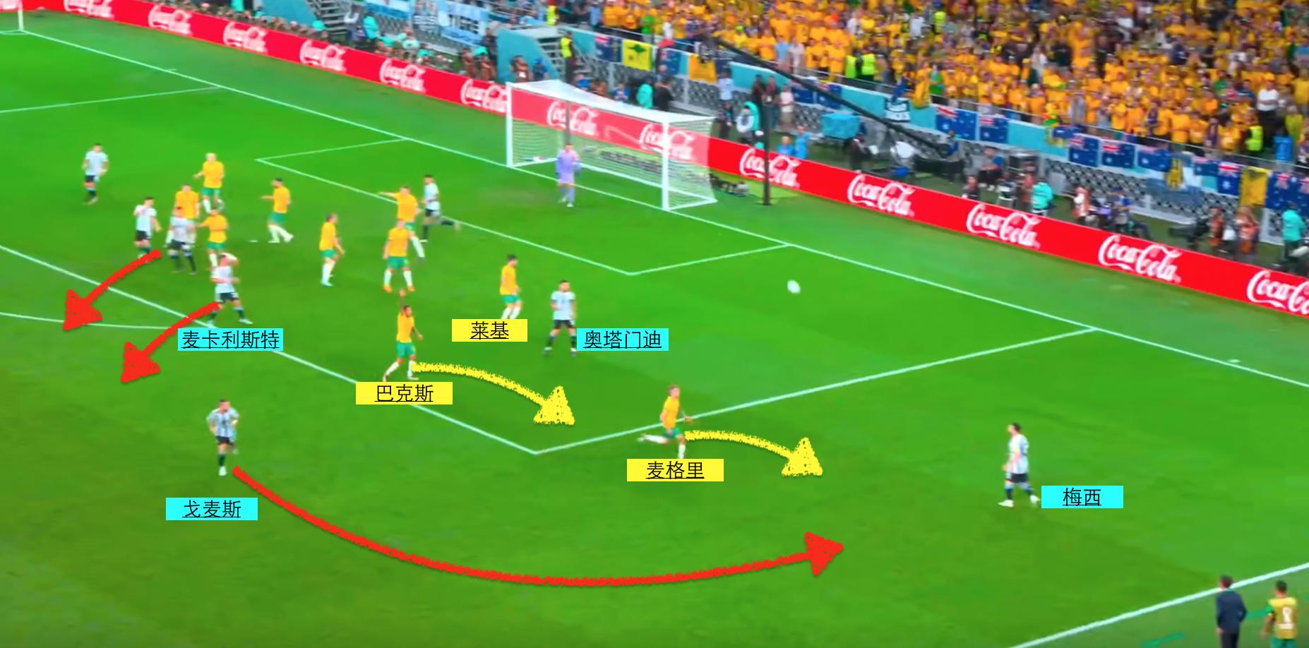 梅西隐蔽射门,梅西过人防守人倒地