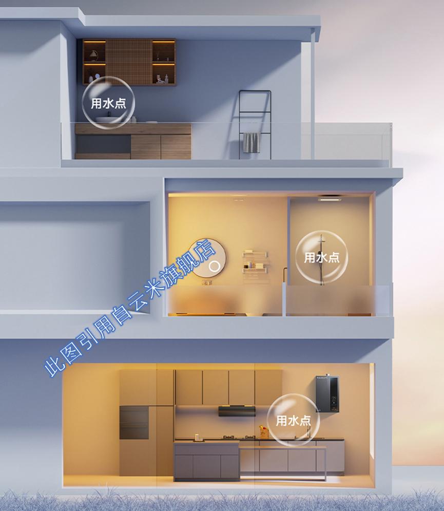 顶楼装什么热水器好,顶楼热水器怎么选