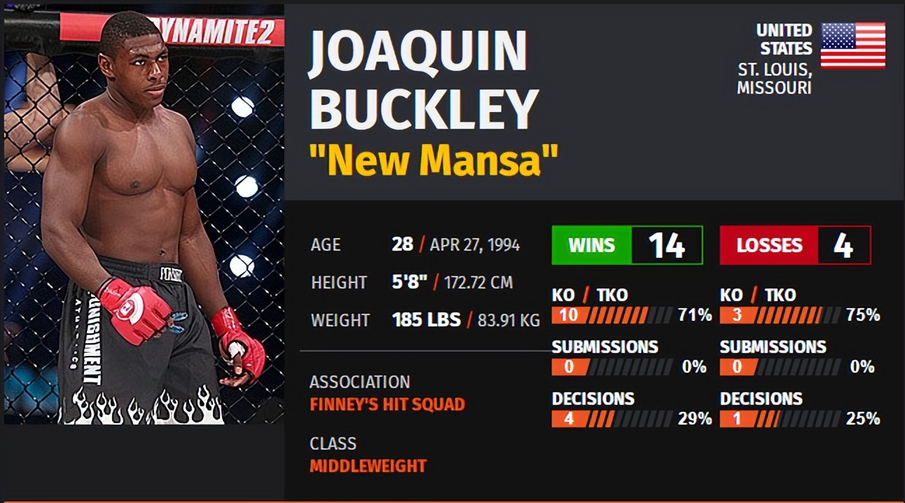 ufconespn42赛前硬核分析,ufcespn11的赛前预测