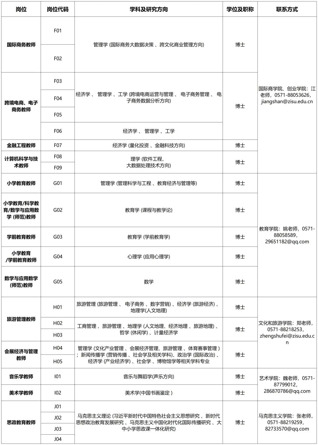 语言类卓越人才计划,年薪可达37万公办学校招教师50名