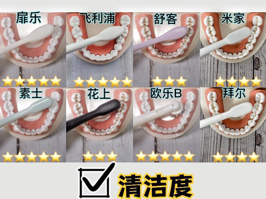 电动牙刷该怎么测评,电动牙刷评测欧乐