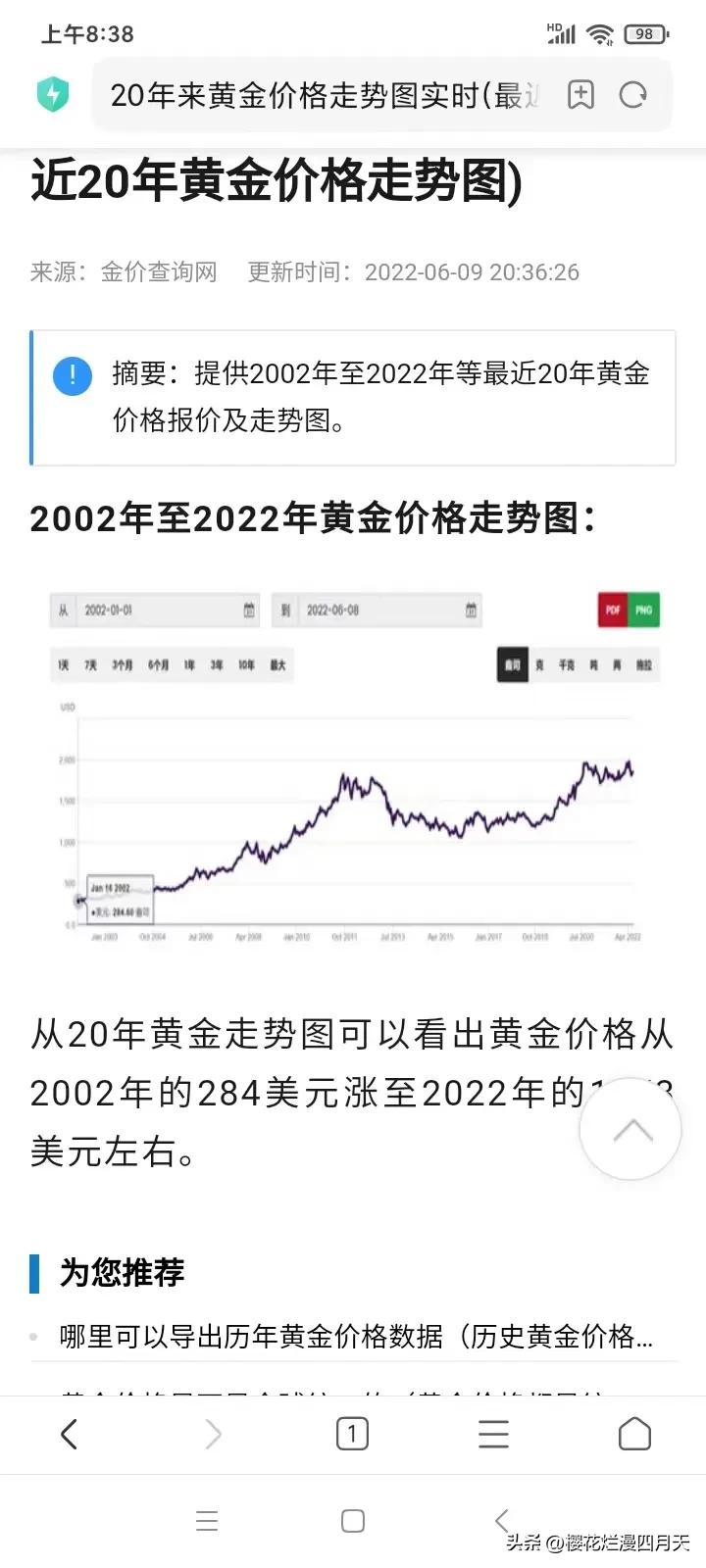黄金投资还值吗,投资黄金最近涨了多少