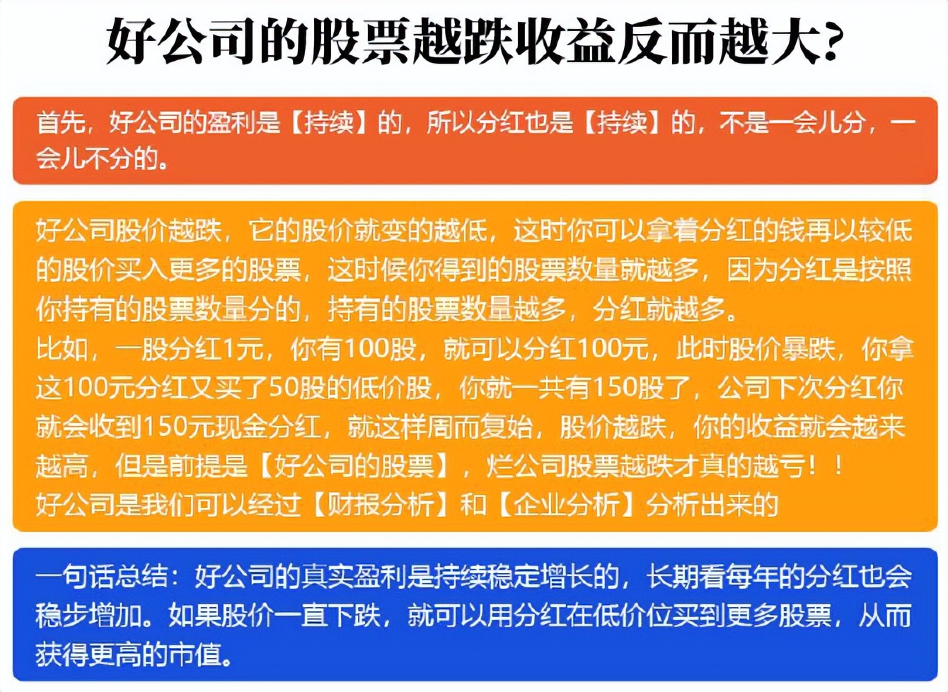 微淼商学院理财课干货总结和进阶班6998元课程重点避坑指南