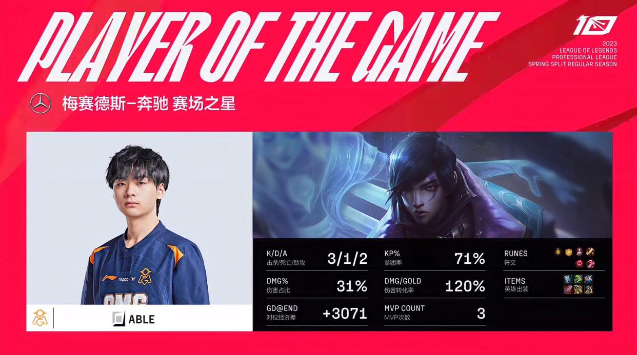 LPL春季赛：就是打团就是干！OMG逆转7K经济差让1追2掀翻JDG！