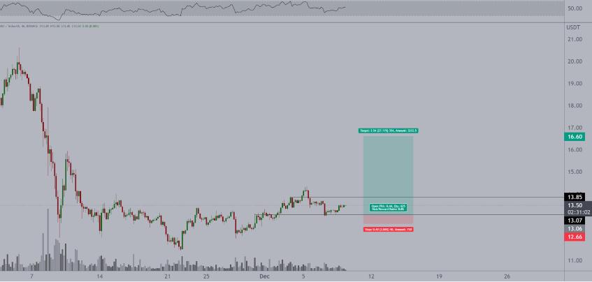 莱特币与以太坊比较,以太坊莱特币未来前景