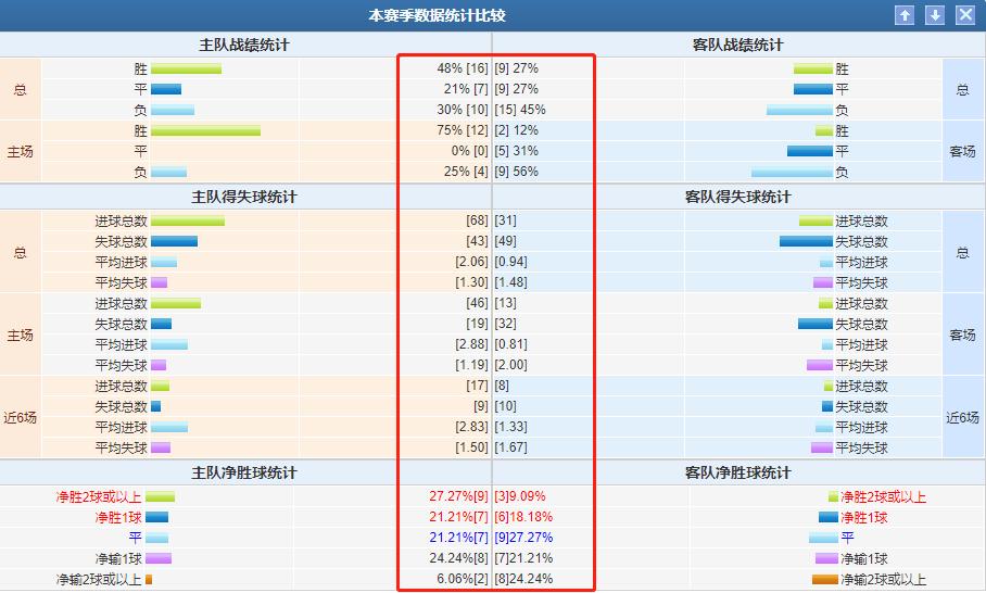 德乙单关周一005帕德博恩vs汉堡,竞彩足彩德乙推荐雷根斯堡vs汉堡