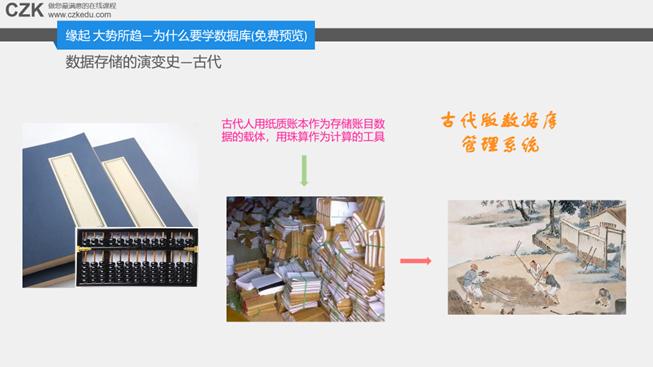 sql基础知识查询,sql基础知识全集