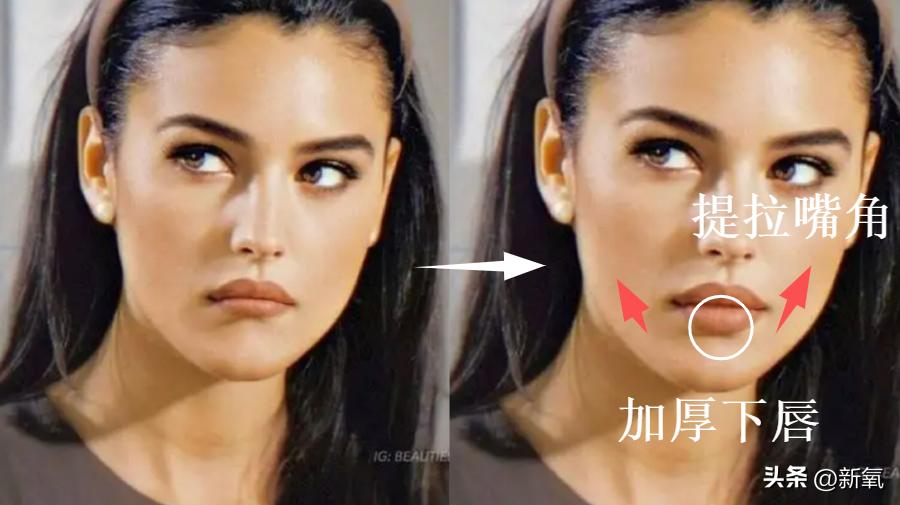 怎么画出好看的唇型,九种唇形自测欧美唇