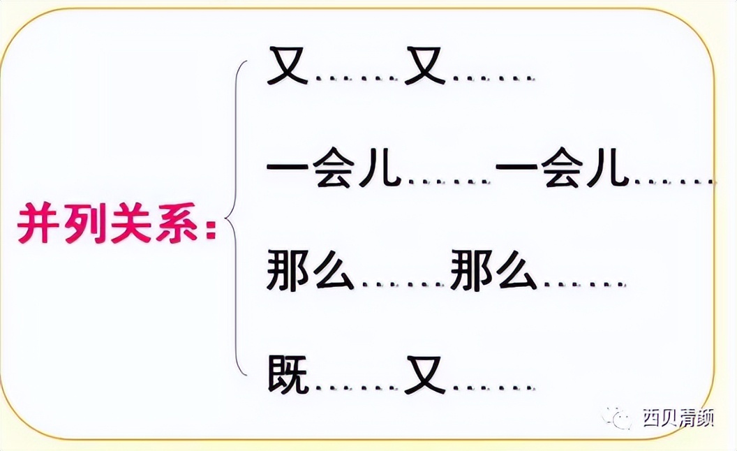 小学语法知识点大全集,小学英语语法知识点