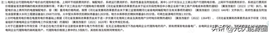 电力公司代理购电价格表解读,电网企业代理购电电价查询