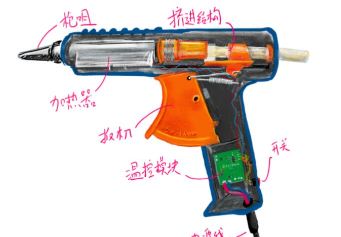 热熔胶哪个牌子好,热熔胶哪个牌子最好