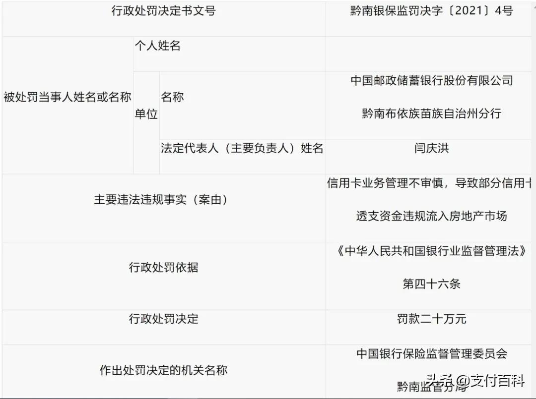 中国农业银行违规行为处理办法,农业银行违规案例