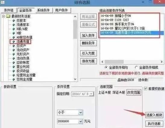 强势牛股选股战法,8.12炒股题材分析