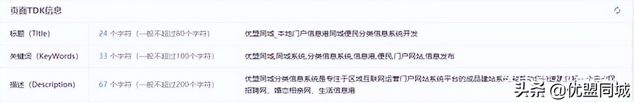 怎么快速学会seo优化技术,新手怎么做seo优化及网页布局