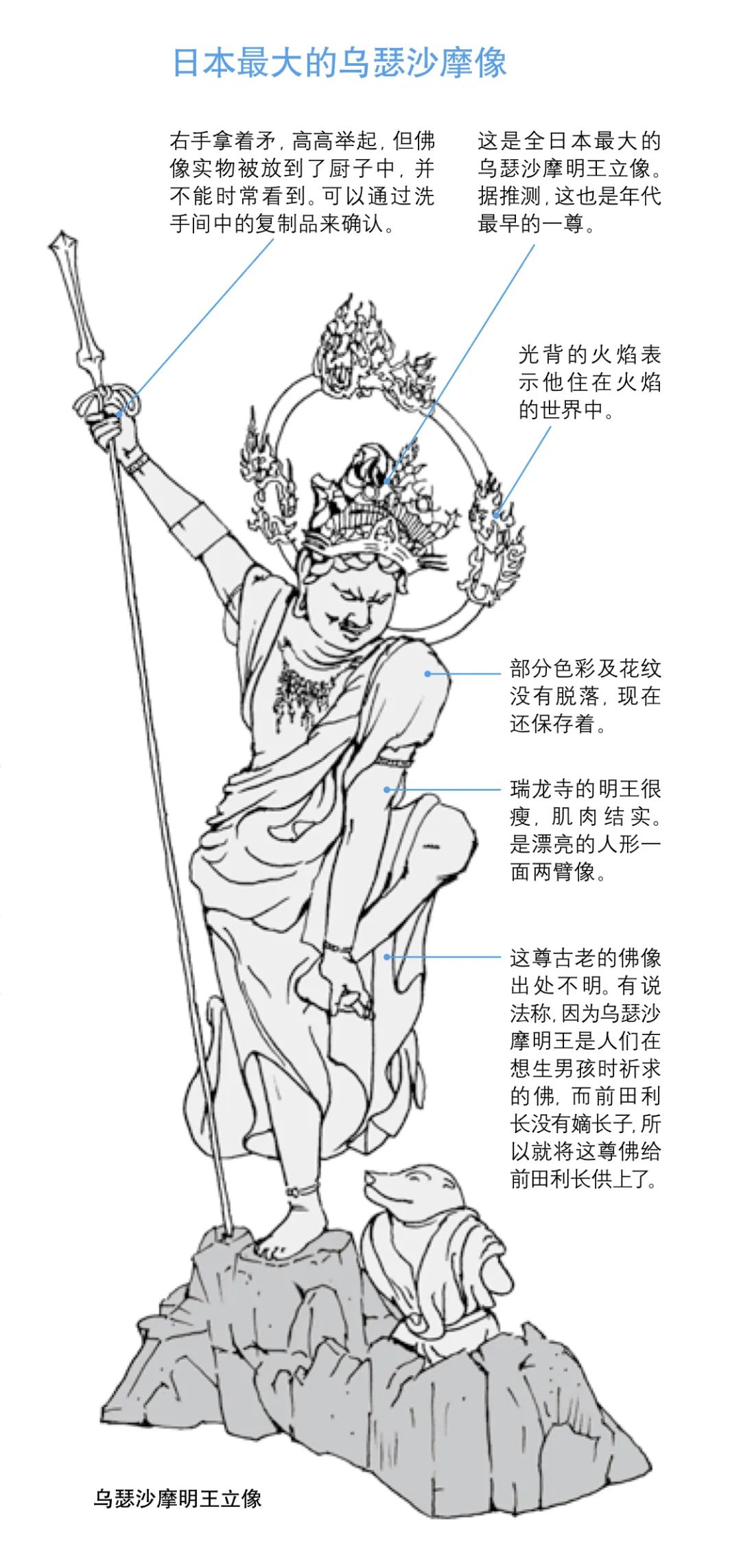 佛像与寺院的美学里隐藏着怎样的日本？