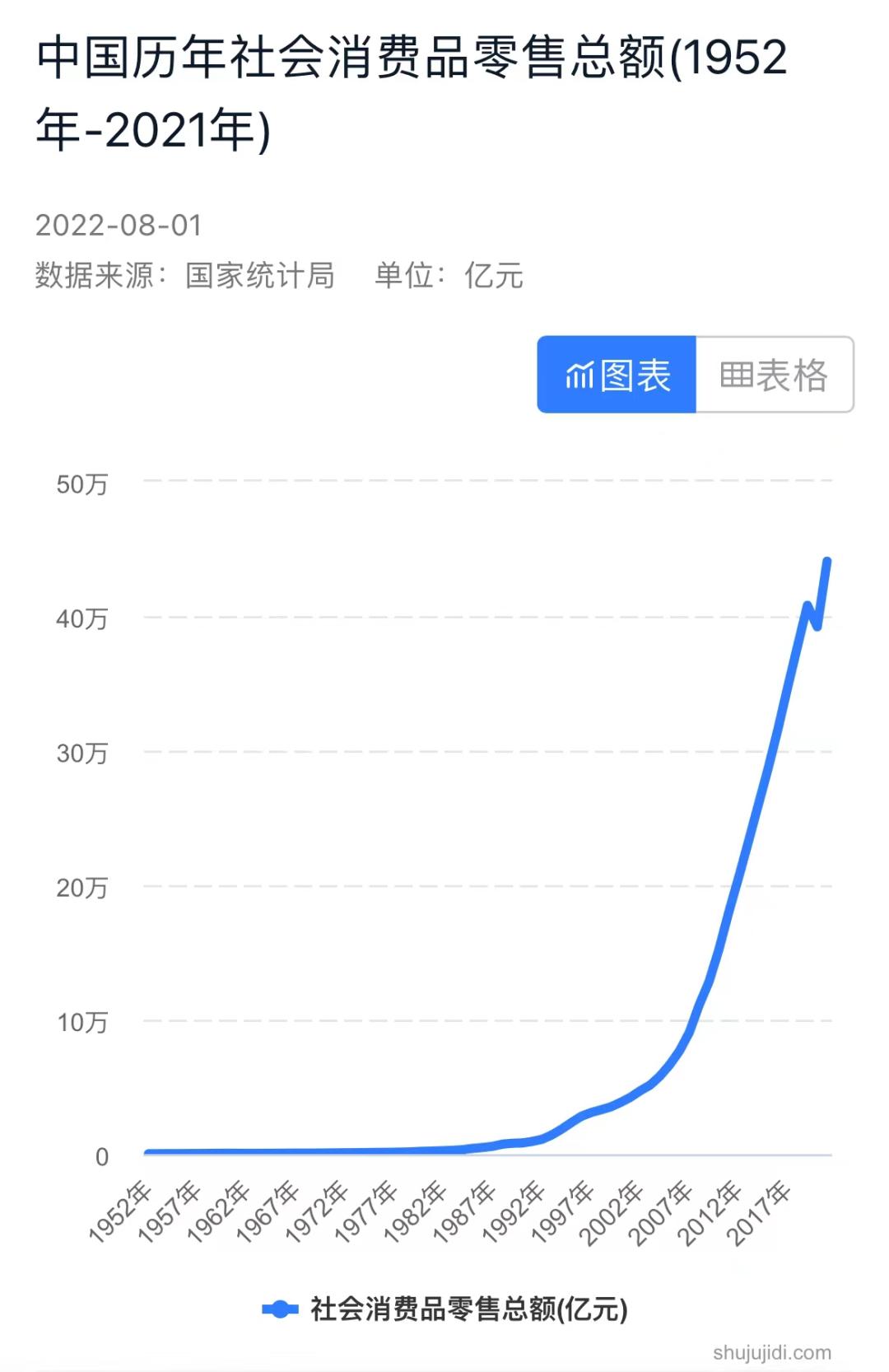 *党**雍视点|向外看:中国塑料材料“反向输入”正当时?