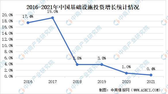 2023年绿色建材市场规模,我国绿色建材市场现状