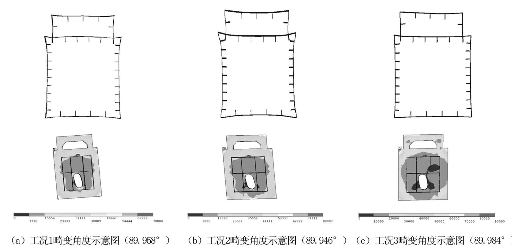 混合单元法在大跨度异形拱桥有限元分析中的应用