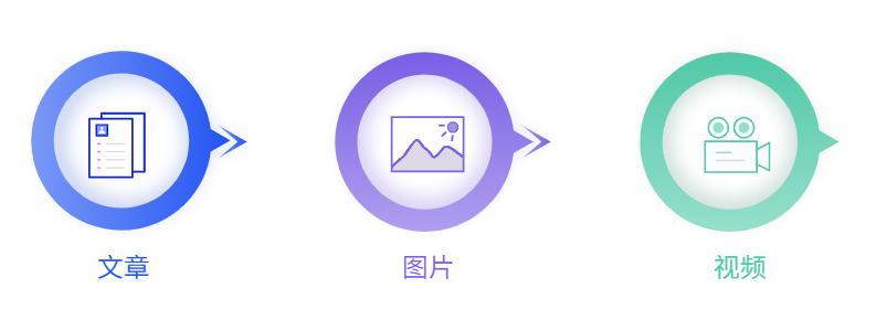 chatgpt可以创作小说文案吗,chatgpt现在对创作者有什么作用