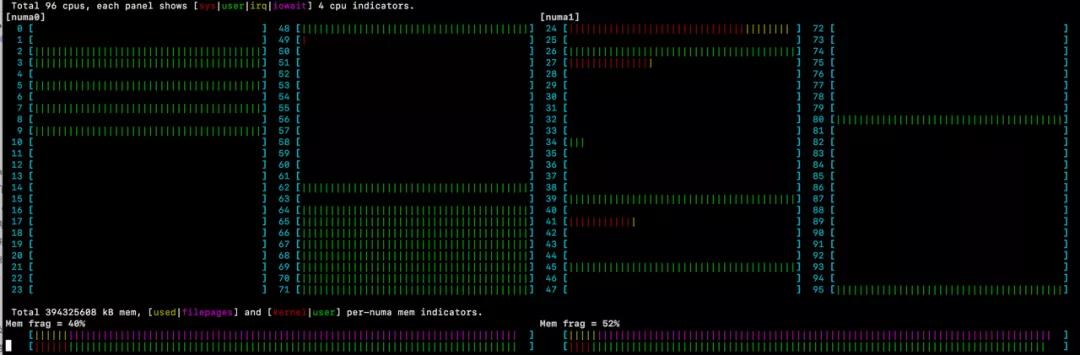 深入字节版atop:线上系统的性能监控实践