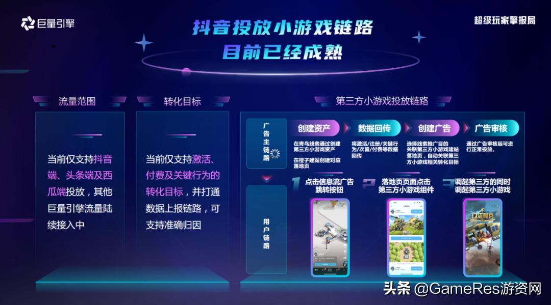 存量市场该怎么做,存量市场如何做好分析