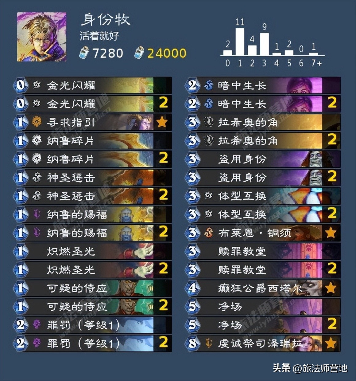 炉石传说纳斯利亚堡的悬案上线,炉石传说纳斯利亚堡的悬案解密