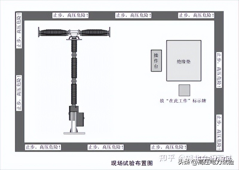 高压断路器停电过程讲解,断路器停电操作顺序