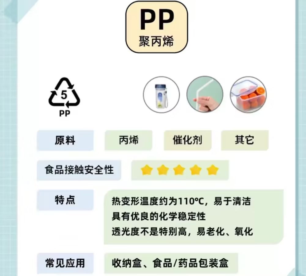 儿童水杯哪些不能用,儿童的水杯两三年没用还能用吗