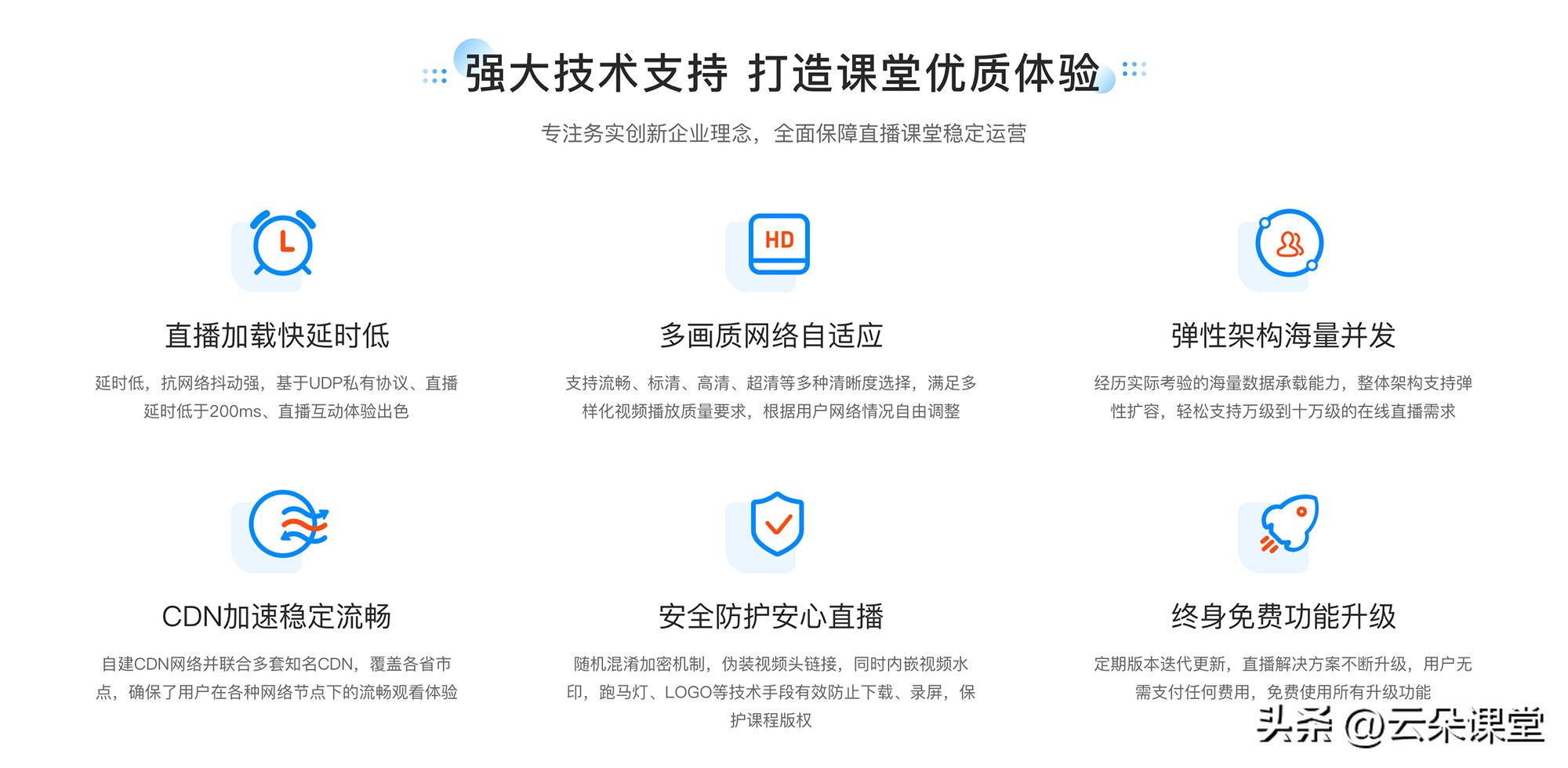 网上授课小程序app,手机如何直播教学课程