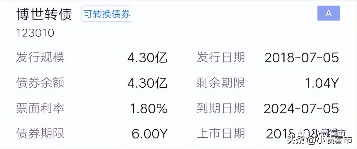 博世科欠薪吗,博世科亏损