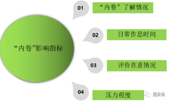 疫情会迎来哪些转机,国内疫情的开始与结束