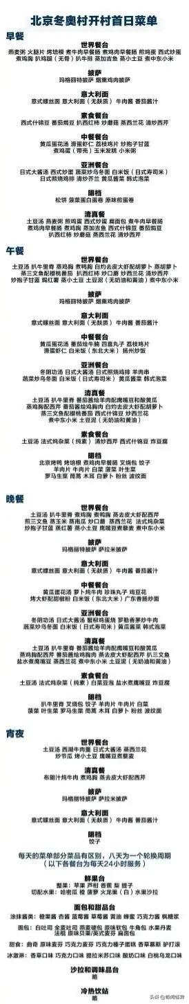 韩国选手吐槽奥运村饭菜,韩国运动员吐槽奥运饭菜不好吃