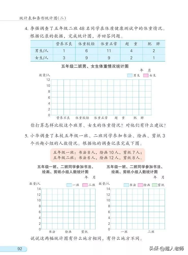 苏教版五年级下册电子课本,苏教版五年级英语上册电子课本