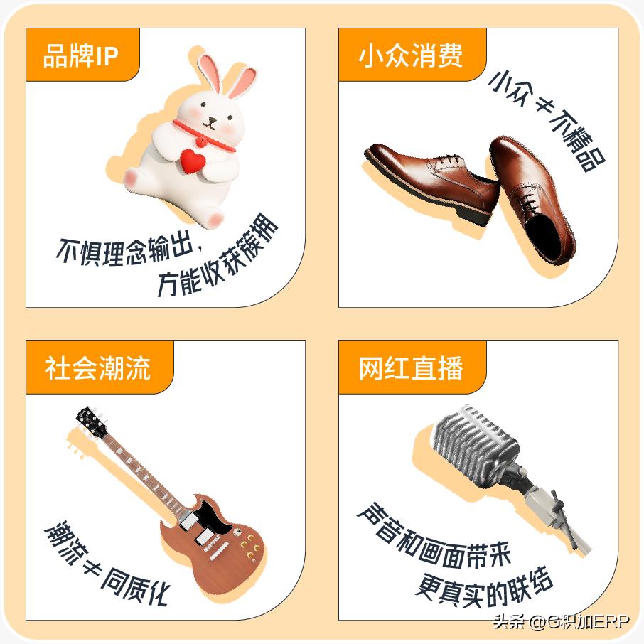 2023跨境电商选品趋势,2023年亚马逊选品推荐图