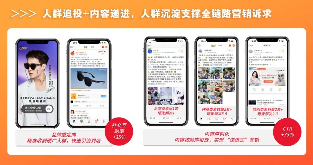 谈谈618内容营销,618营销新玩法