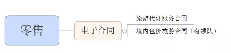 差旅费报销抵扣如何计算,差旅费报销标准2022年