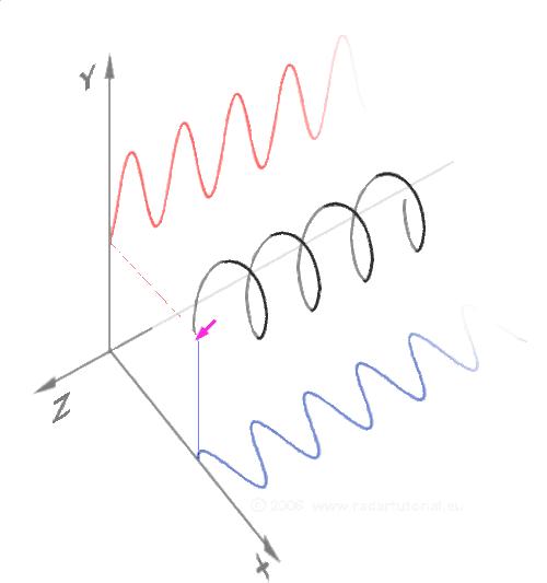 中小学数学知识点总结大全集,小学初中高中数学知识点大全