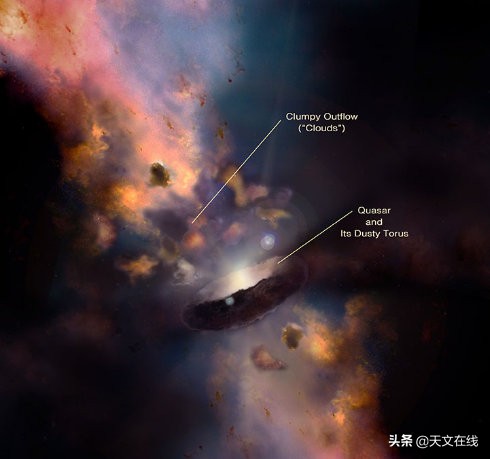 这些云居然可以与黑洞共存，到底是怎样的云？和地球上的一样吗？