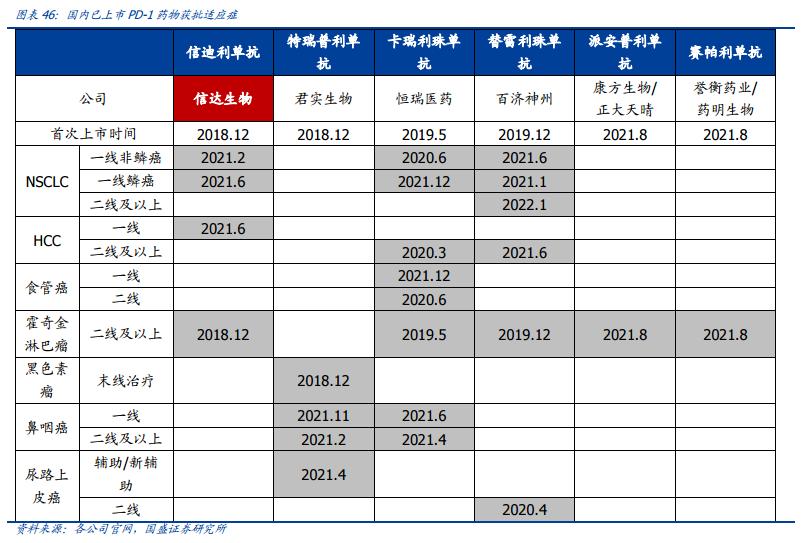疯狂内卷,疯狂内卷最后的结果是什么