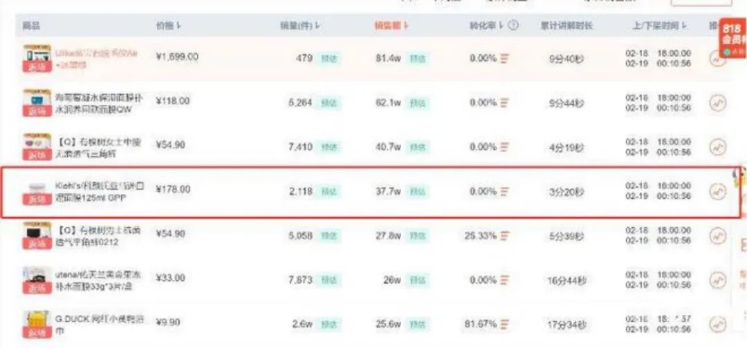 戚薇被疑“售假”上热搜，背后的水到底有多深？