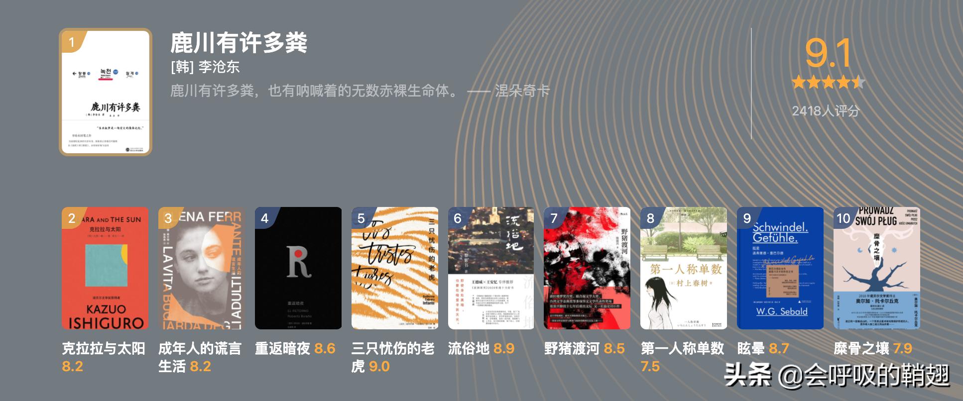 2022年推荐你读这12本好书,2022值得读的书