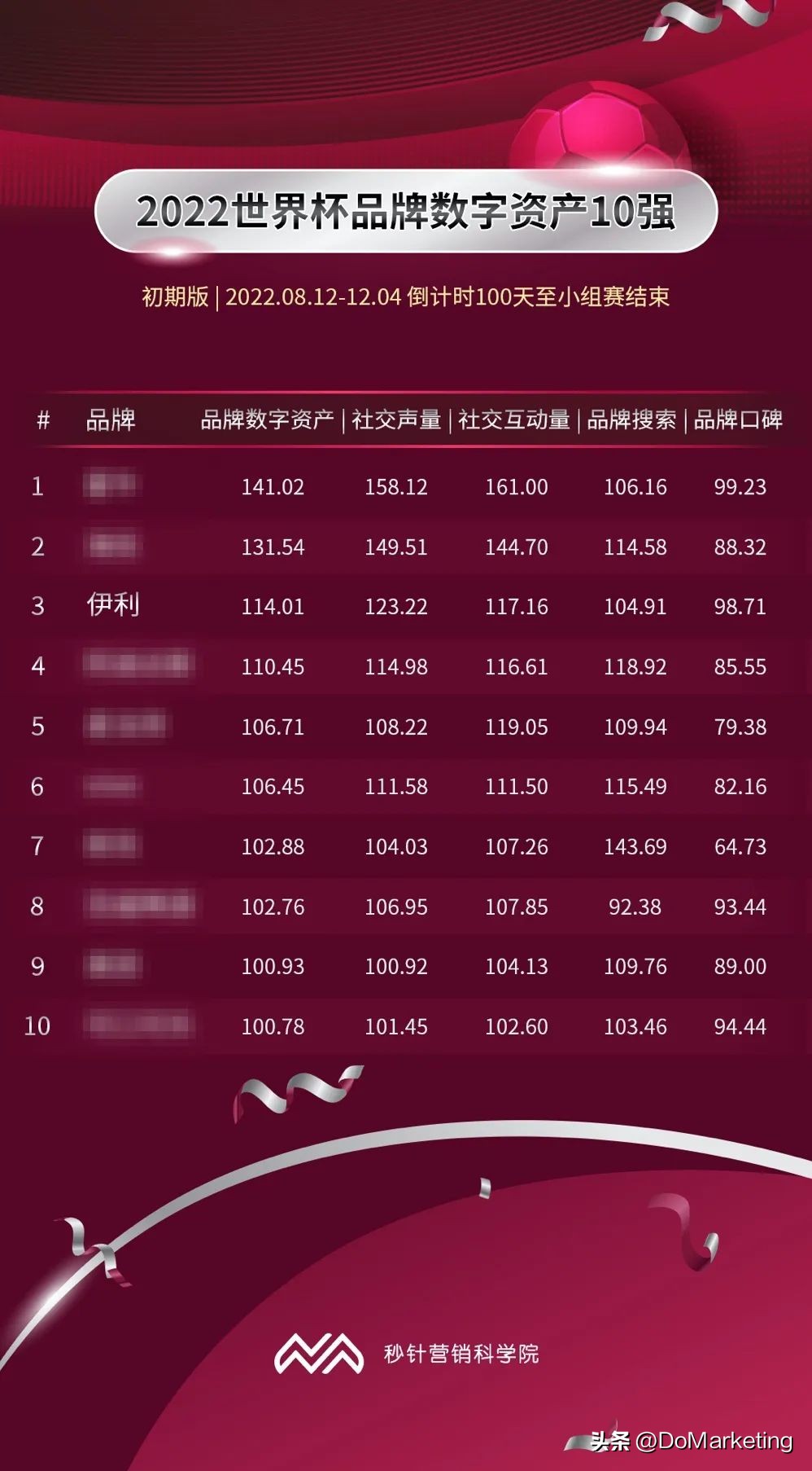 以小博大真的好吗,以小博大是骗人的吗