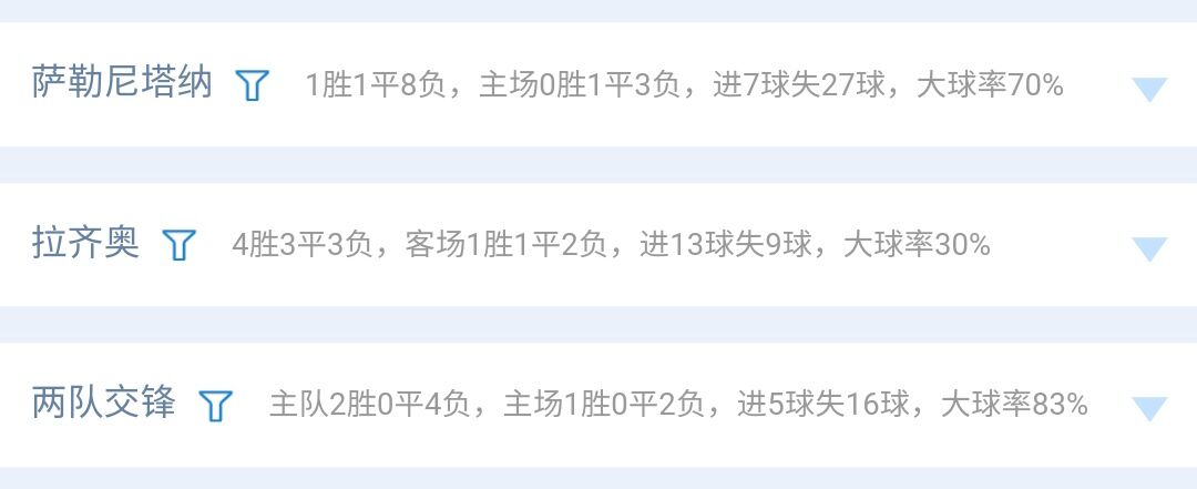 23023期胜负彩推荐,23163期十四场胜负彩最新推荐